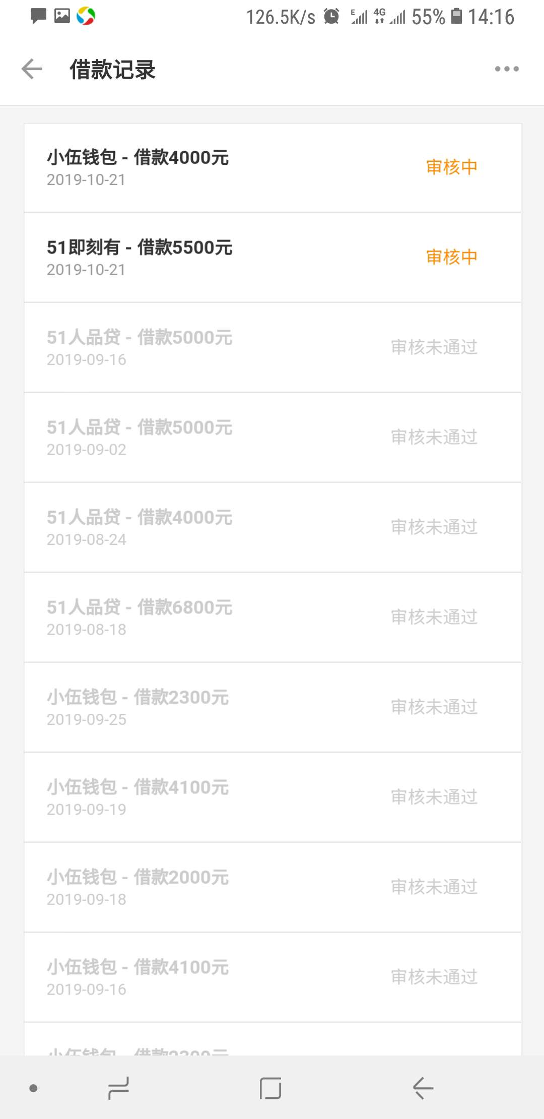 听说被查了？赶紧膨胀一波

23 / 作者:新手来撸 / 