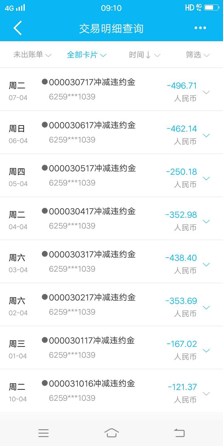 建行违约金退了   从12到22号到信用卡  还要三到四天到储蓄卡  全程95533  16年销的卡4 / 作者:下雨天的季节 / 