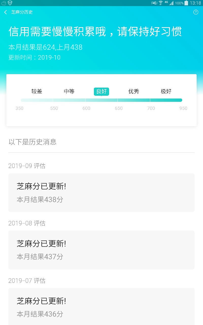 芝麻分一个月给我涨了近200分有毛用，什么花呗，借呗，备用金还是通通用不了，还是去3 / 作者:cyy15920545930 / 