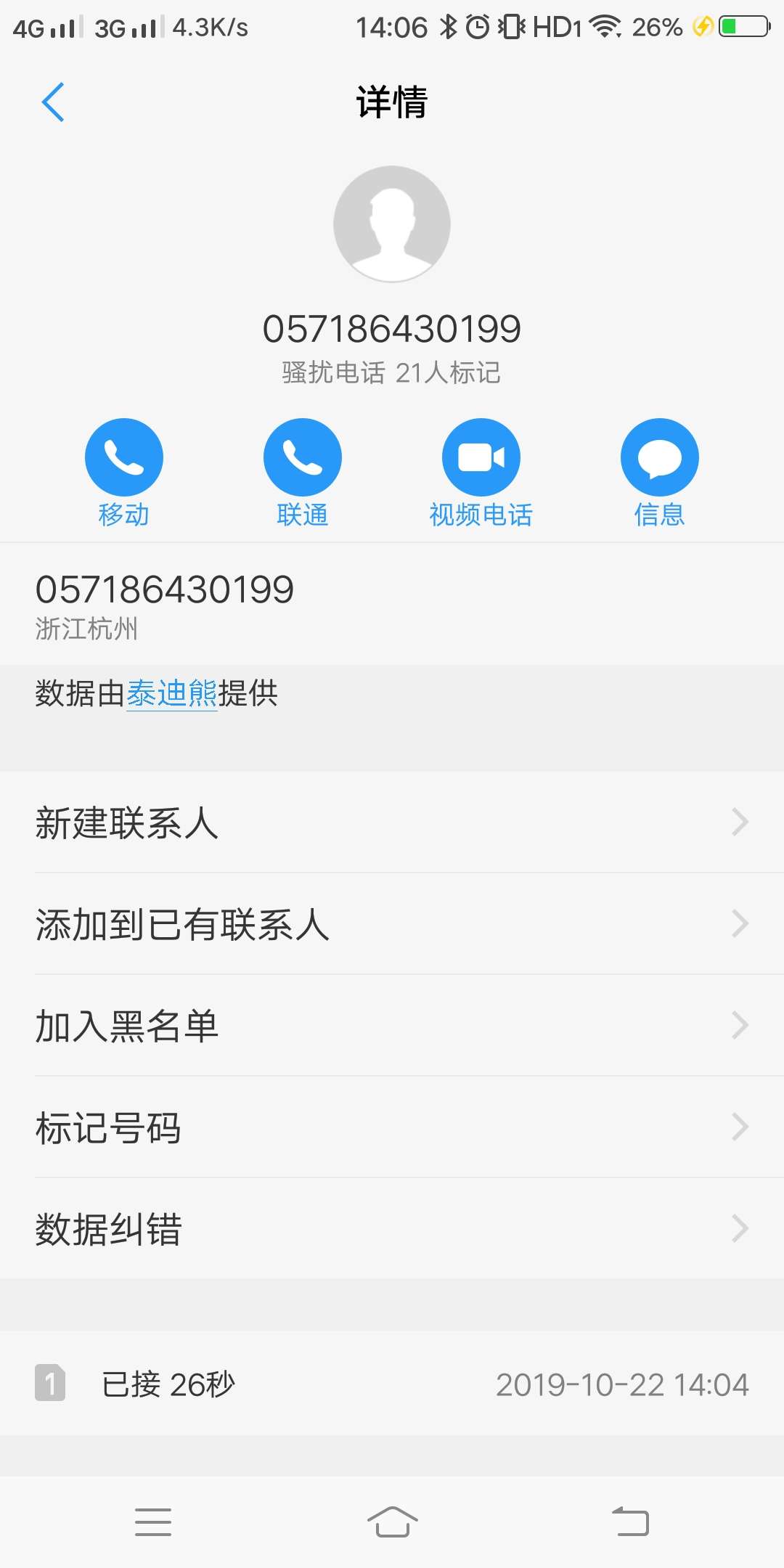 牛人有品  提交拒绝了以后  客服打电话来  是个妹子  声音挺好听的  问我怎么不提交69 / 作者:18365533485 / 