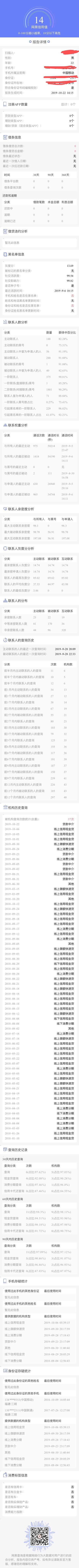 这不是废了么唉

63 / 作者:Rsggc / 