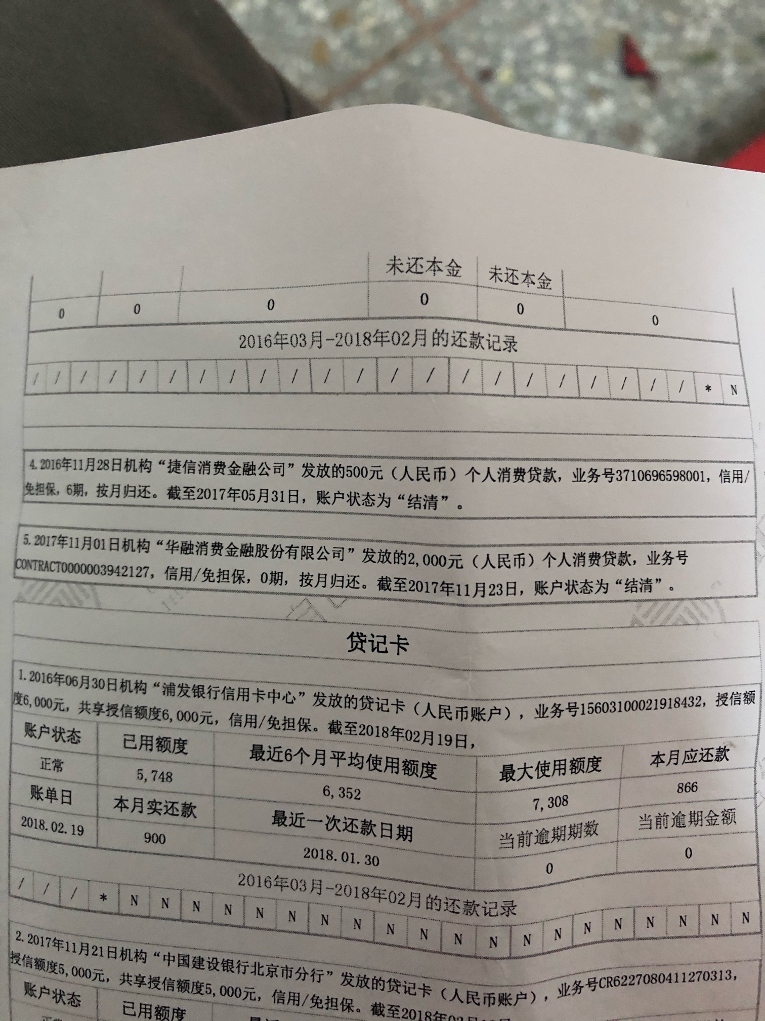 征信报告。


69 / 作者:包赢技术持有者 / 