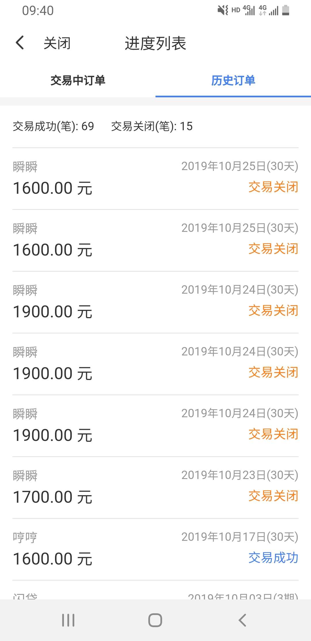 瞬瞬改购物了？稳不稳

14 / 作者:Ranki / 