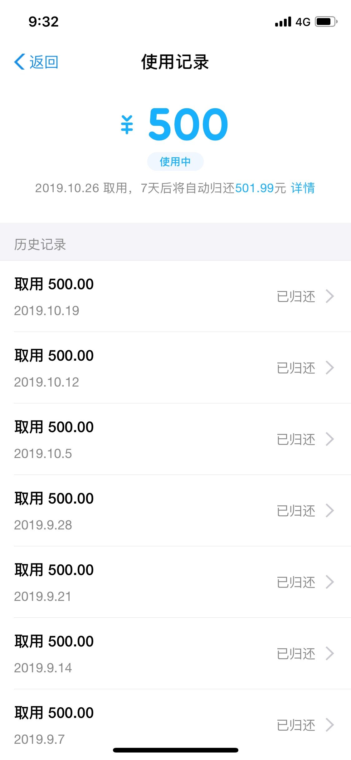 在我不缺钱的时候借呗给我开通了…真的这可能就是人生吧…楼下随机给大家团个早饭1块267 / 作者:JQlai / 