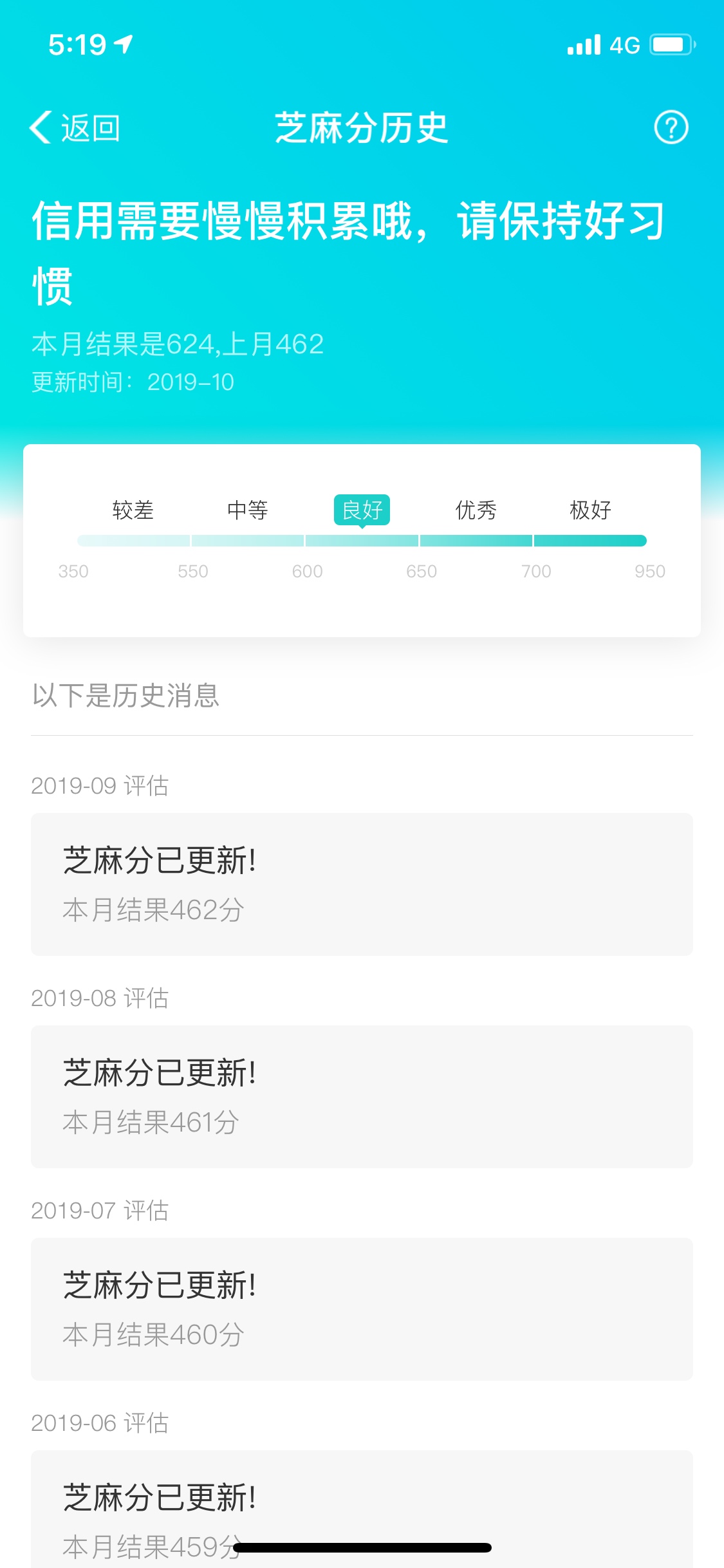花呗逾期负面申诉成功，前面忘了截图，芝麻分评估这个月两次变动，先申诉蓝领带逾期两53 / 作者:wym8326119 / 