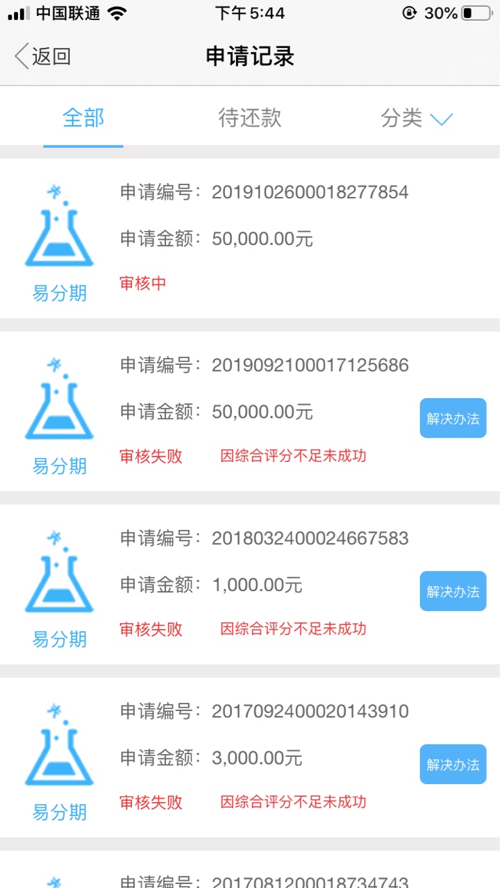 拉卡拉易分期，每次进去额度都不一样，今天看论坛有老哥发帖，说什么备用金，重新认证5 / 作者:陪你看花开花落 / 