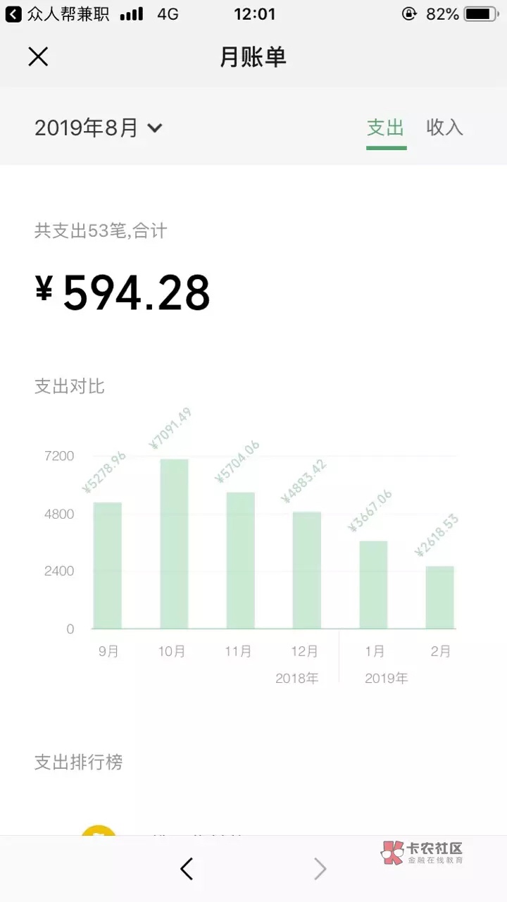 自用微信有大神看看可以值多少钱




49 / 作者:我要吃肉喝汤 / 