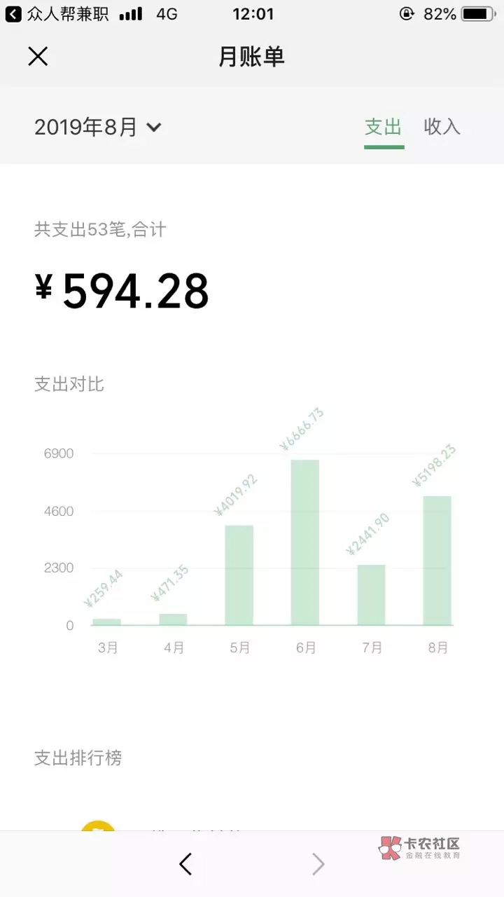 自用微信有大神看看可以值多少钱




68 / 作者:我要吃肉喝汤 / 