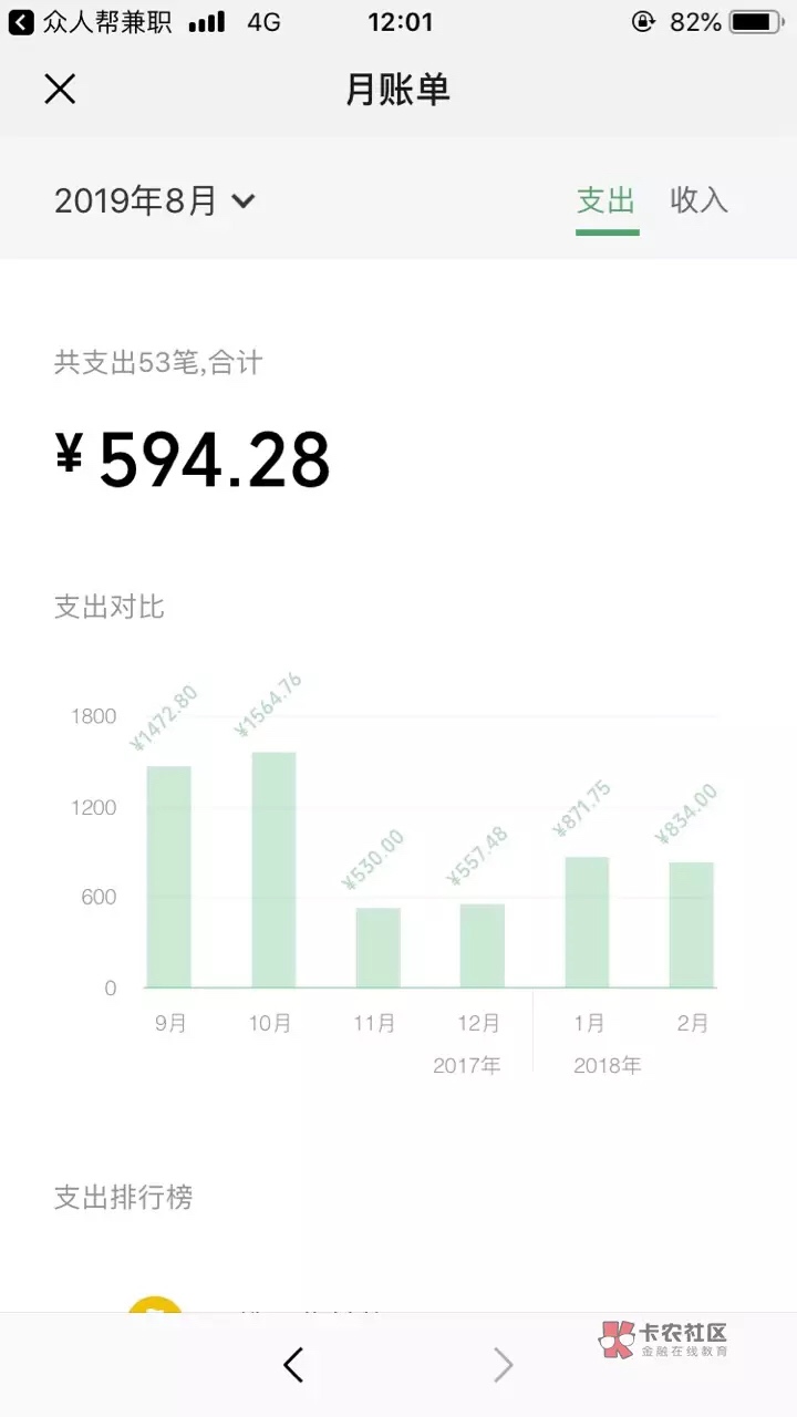 自用微信有大神看看可以值多少钱




28 / 作者:我要吃肉喝汤 / 