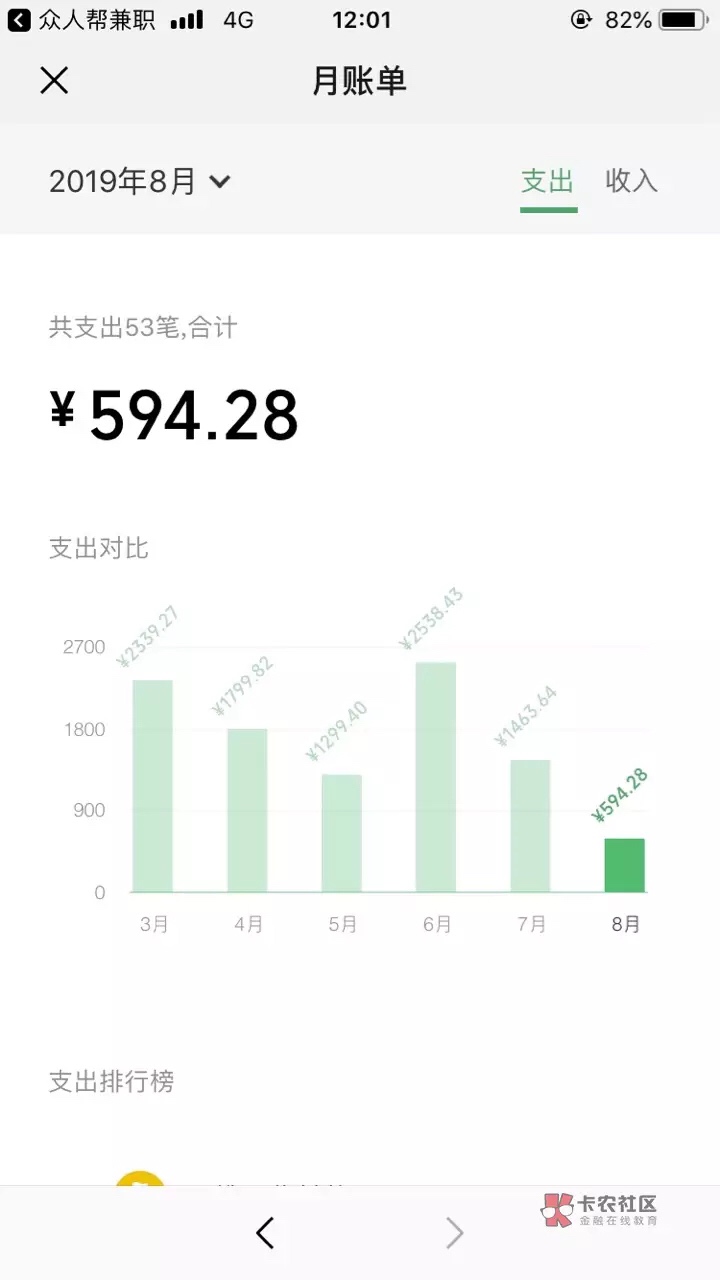 自用微信有大神看看可以值多少钱




55 / 作者:我要吃肉喝汤 / 