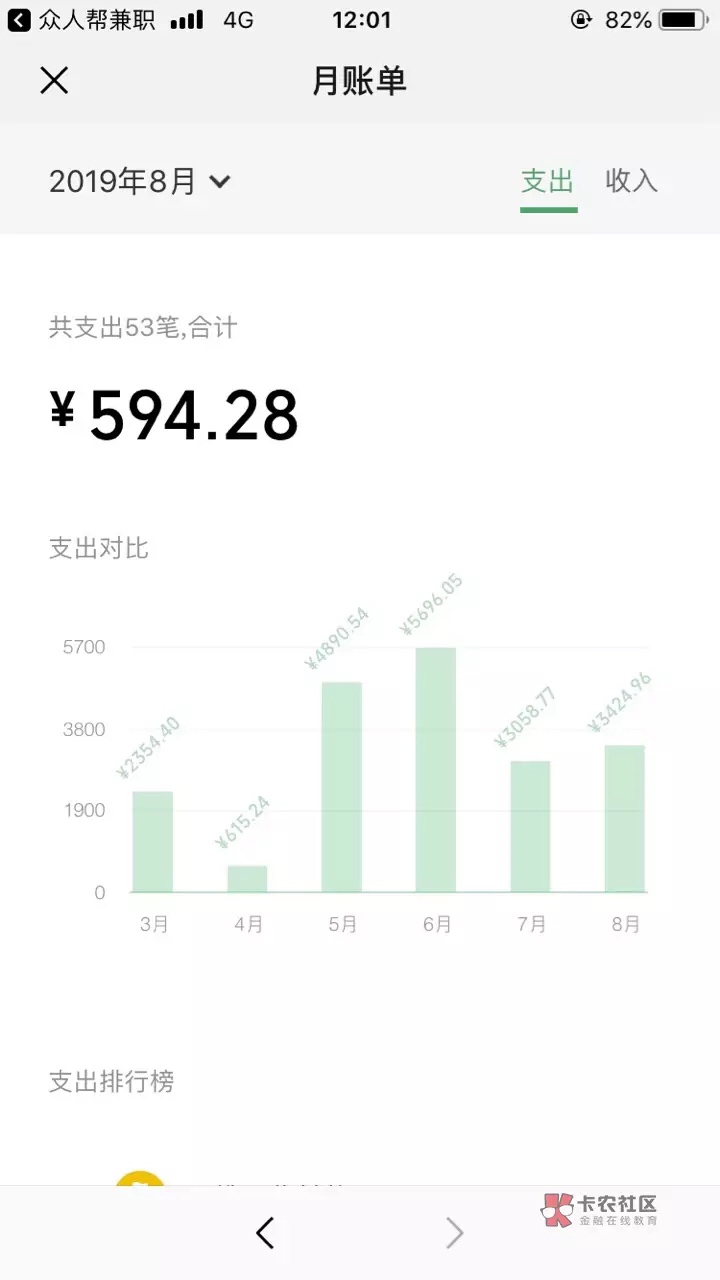 自用微信有大神看看可以值多少钱




27 / 作者:我要吃肉喝汤 / 