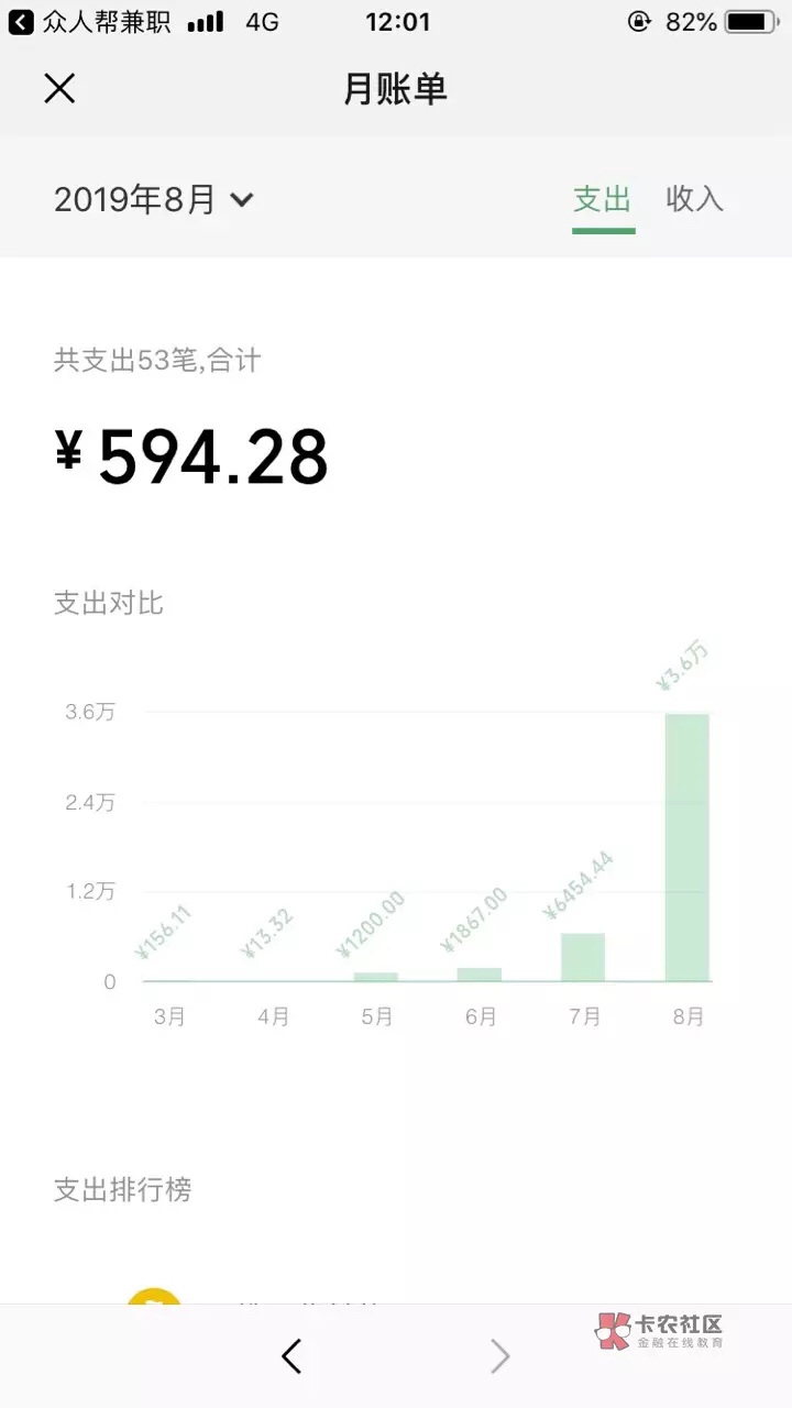 自用微信有大神看看可以值多少钱




84 / 作者:我要吃肉喝汤 / 