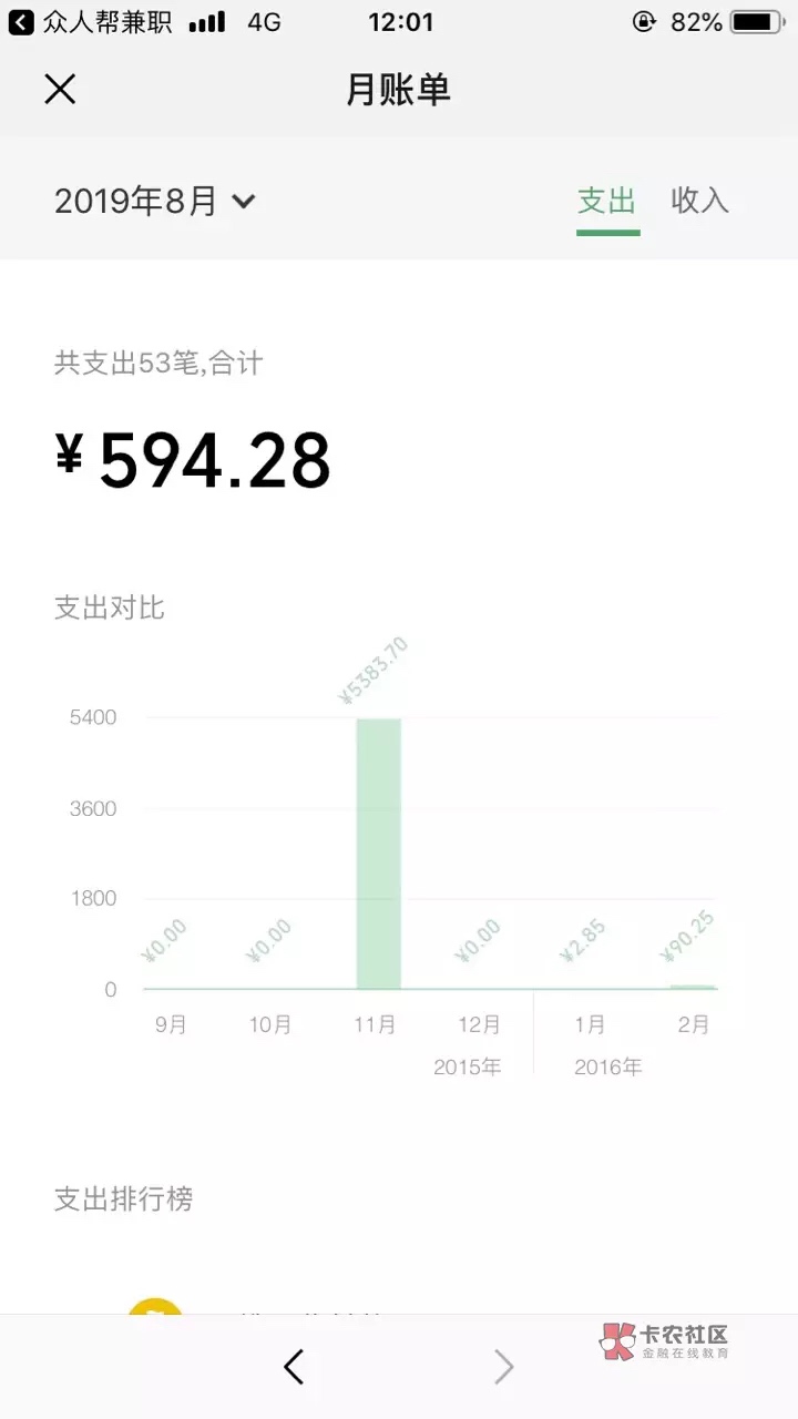 自用微信有大神看看可以值多少钱




44 / 作者:我要吃肉喝汤 / 