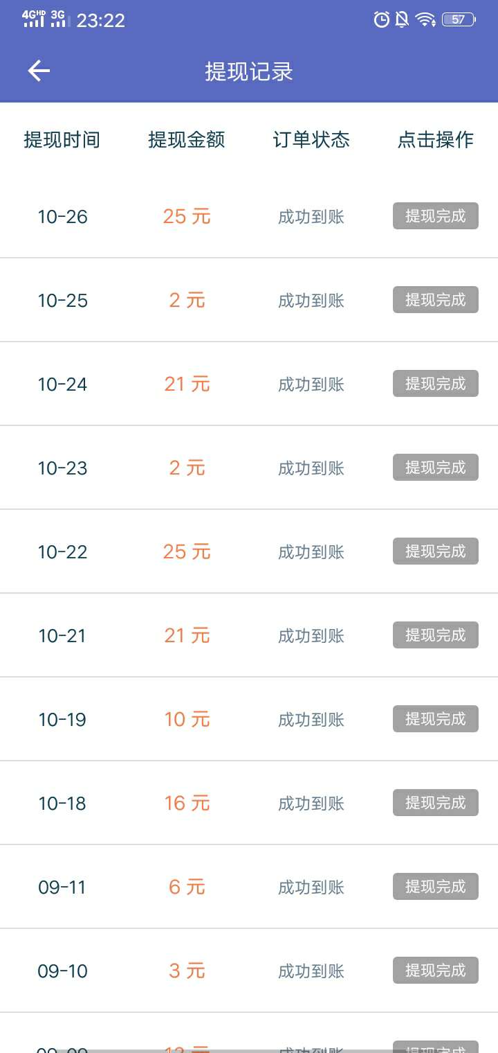口子水是没得了，撸到害怕，还是撸羊毛实在点，起码烟钱饭钱不愁。有多少老哥现在撸羊92 / 作者:美梦噩梦 / 