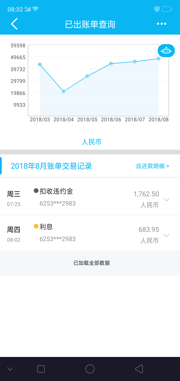 建行违约经历了11天到了！我真是太难了！

52 / 作者:꧁༺极品༻꧂ / 
