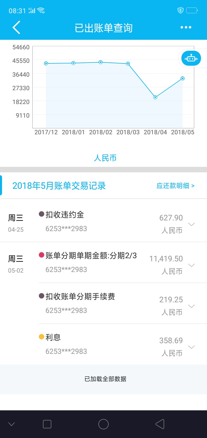 建行违约经历了11天到了！我真是太难了！

70 / 作者:꧁༺极品༻꧂ / 
