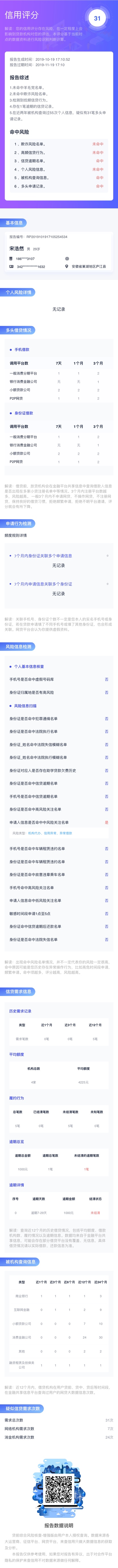 红鲤鱼，不知道稳不稳，放款半小时还没到

8 / 作者:宋城熙 / 