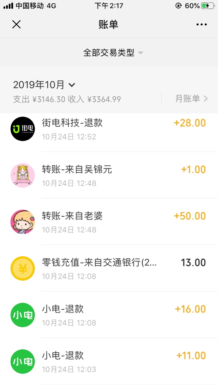 卡农的老哥好厉害，充电宝给撸废了。都不给退了。





70 / 作者:风控王 / 