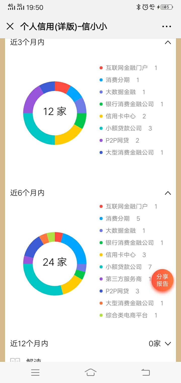 秒下，速来







1 / 作者:瞑昏 / 