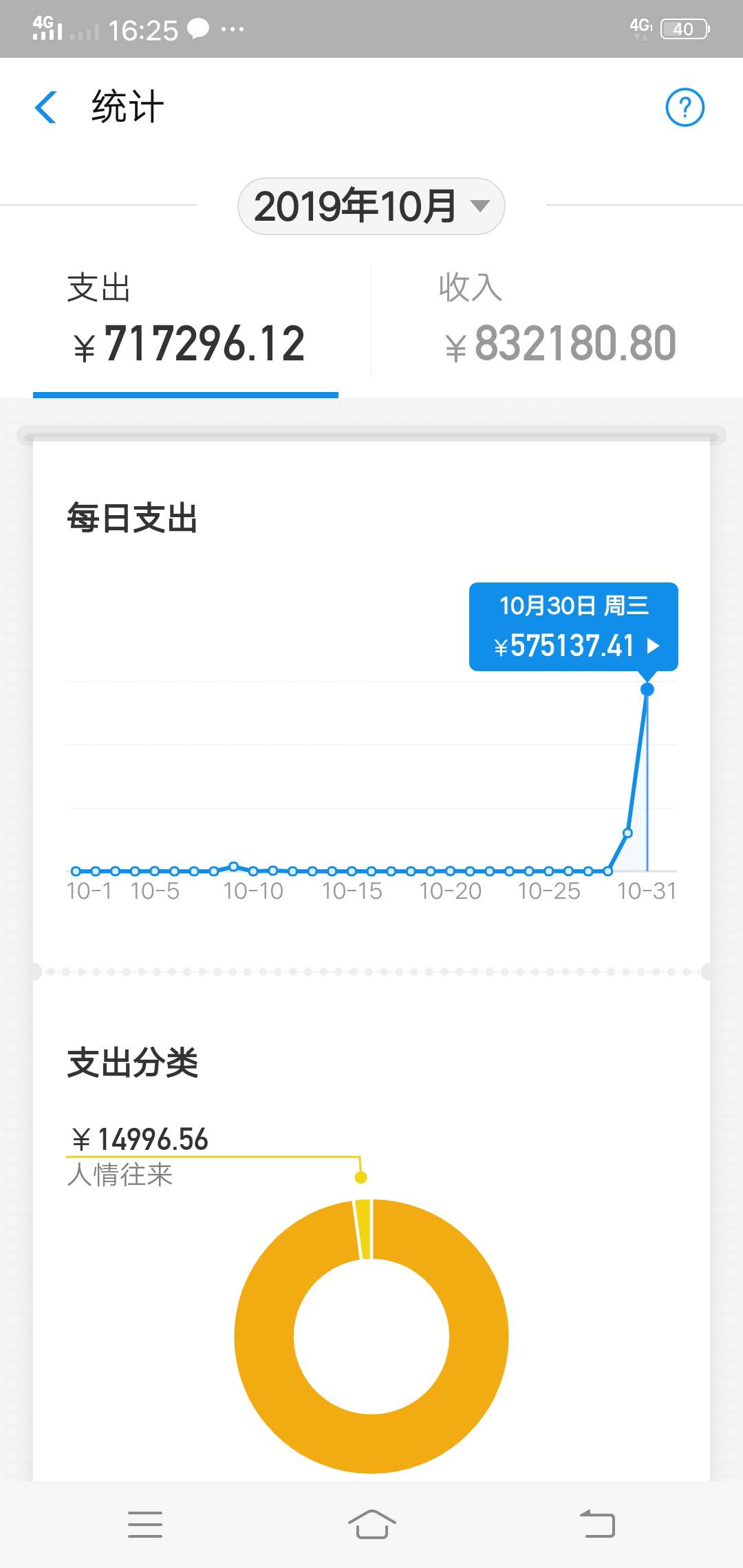 狗日的支付宝把老哥借呗额度降这么低，不还了



14 / 作者:还能下不？ / 