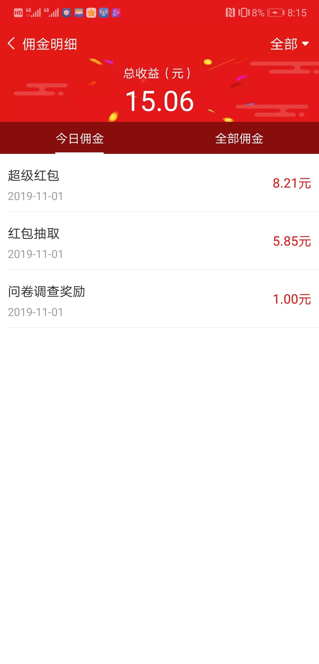 谢谢分享的口子     免费拿了个早餐钱

21 / 作者:刘情情 / 