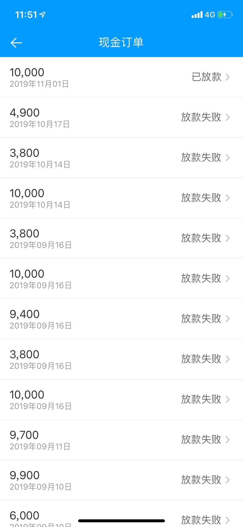 来分期又复活了？我随便点点的69 / 作者:Mistletoe / 