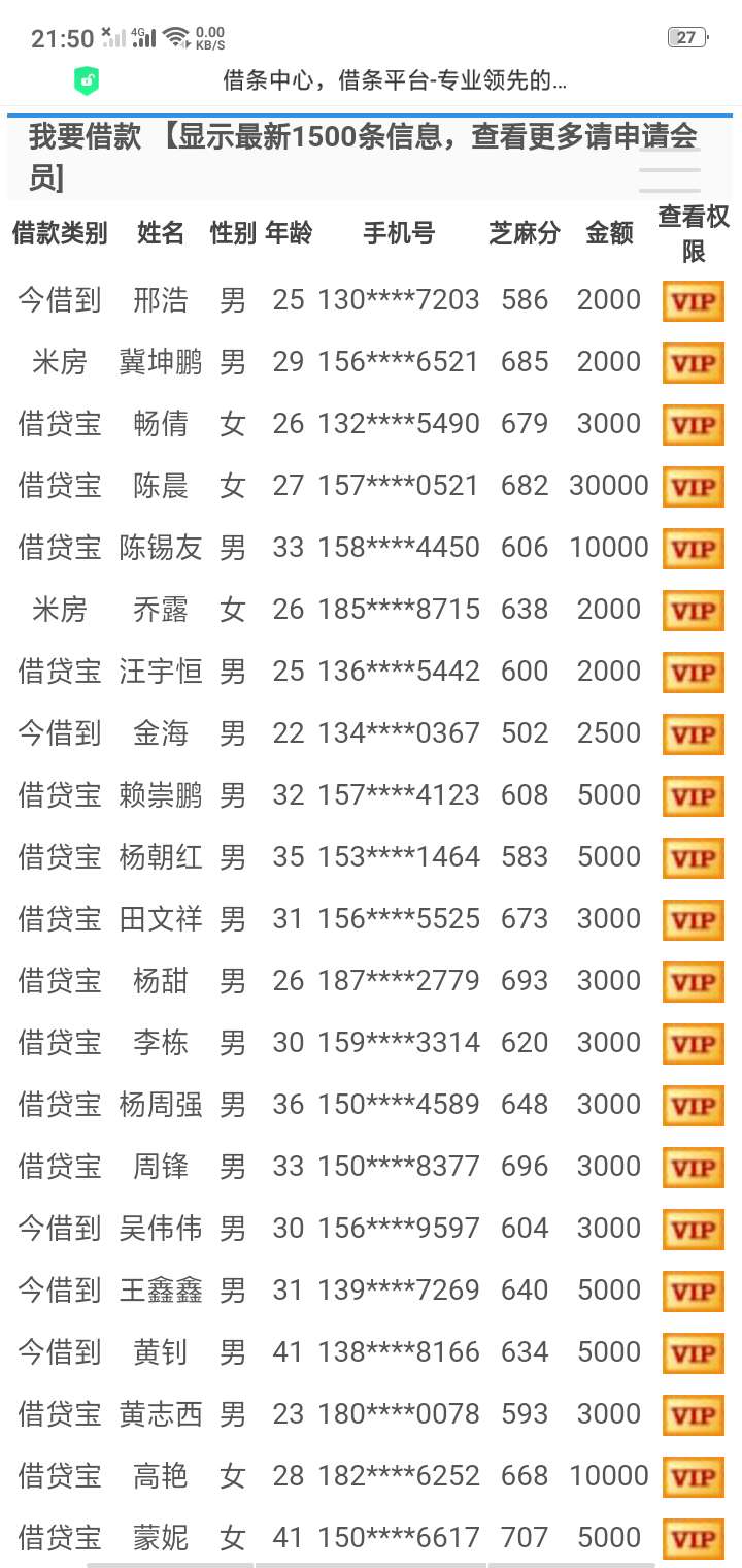 借条引流中心

11 / 作者:15624106521 / 
