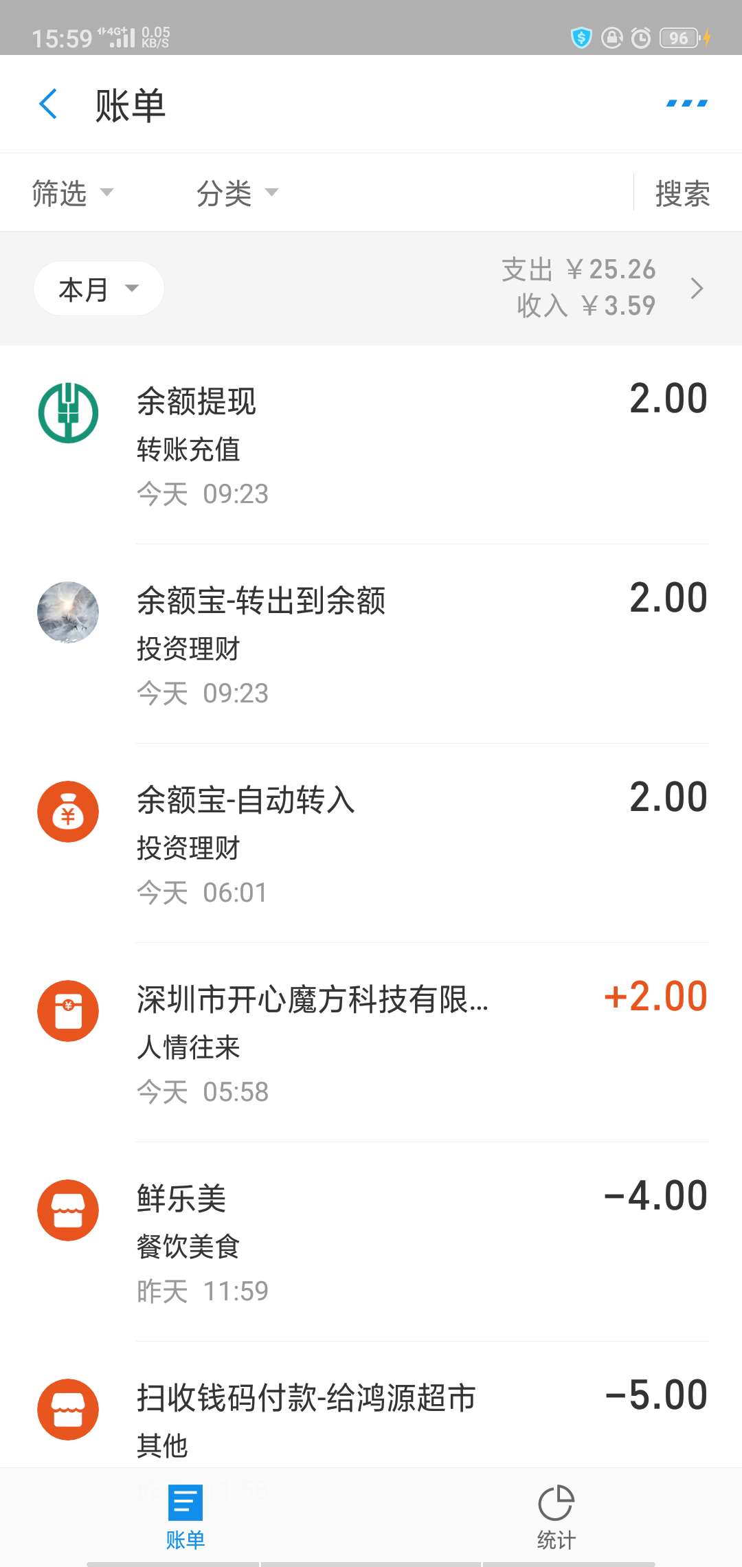 没有花呗的难受 告诉我不是一个人


92 / 作者:玩世不恭的男人 / 