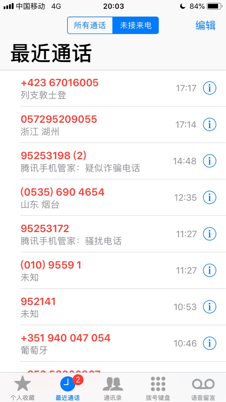 3天的宁波系列，下了3个，今天开始了，91 / 作者:前路乌黑 / 