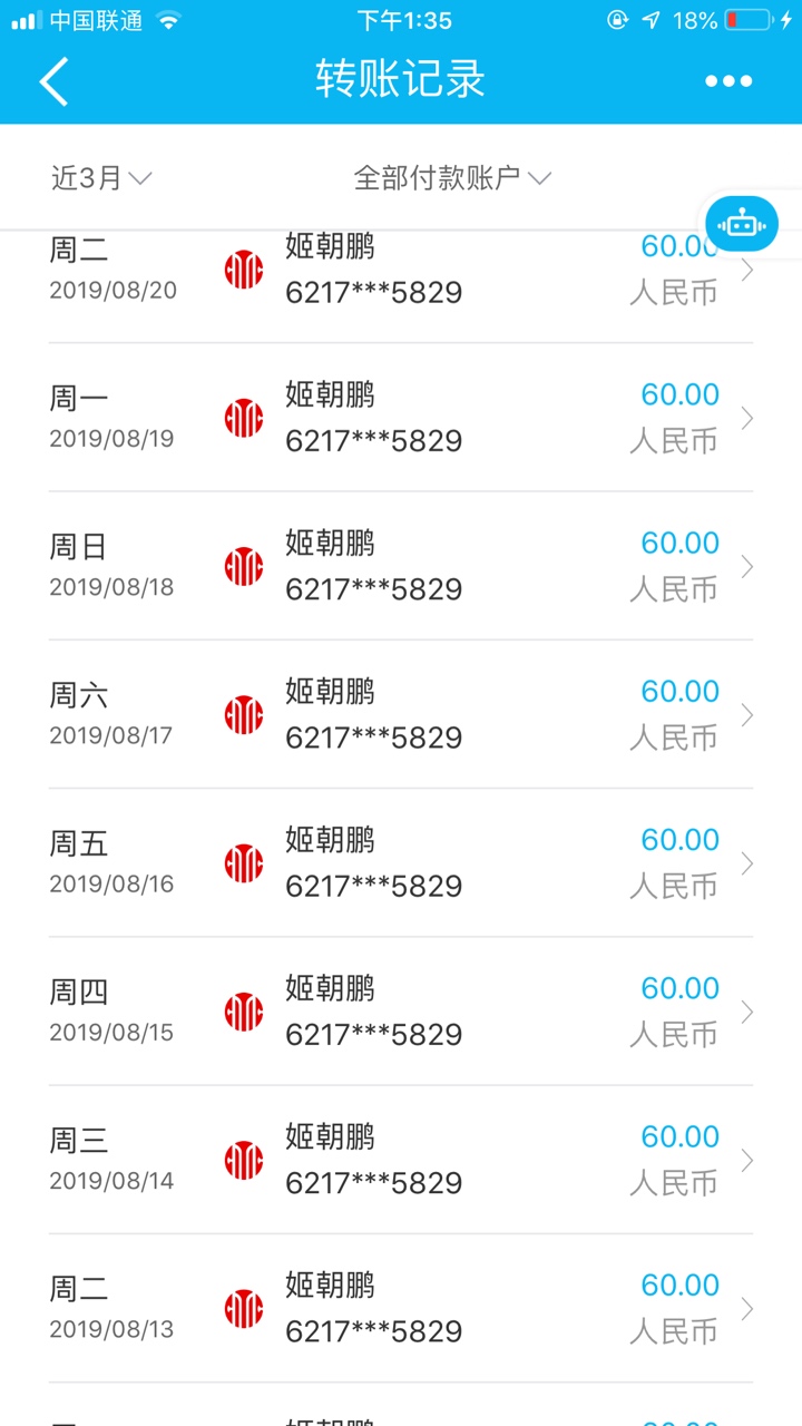 我今年19岁 一开始去弄了id贷 因为一次性拿不出一千还 就每天续期一天60 已经续期了438 / 作者:设计为 / 