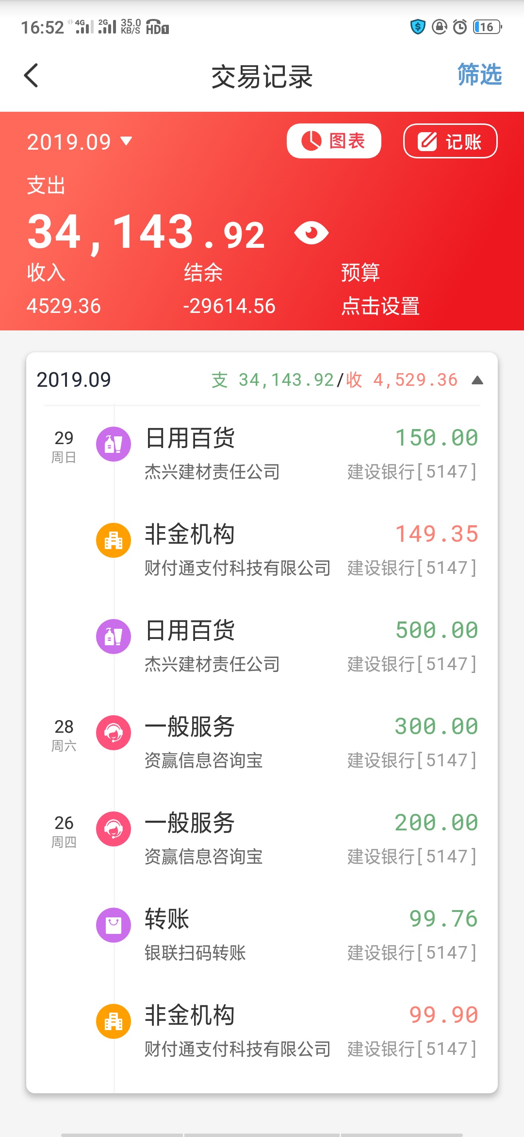 来来直播，目前没到账，3万1显示退款1000多了，后面再发给你们看，是我是骗子的看看，2 / 作者:liang1602 / 