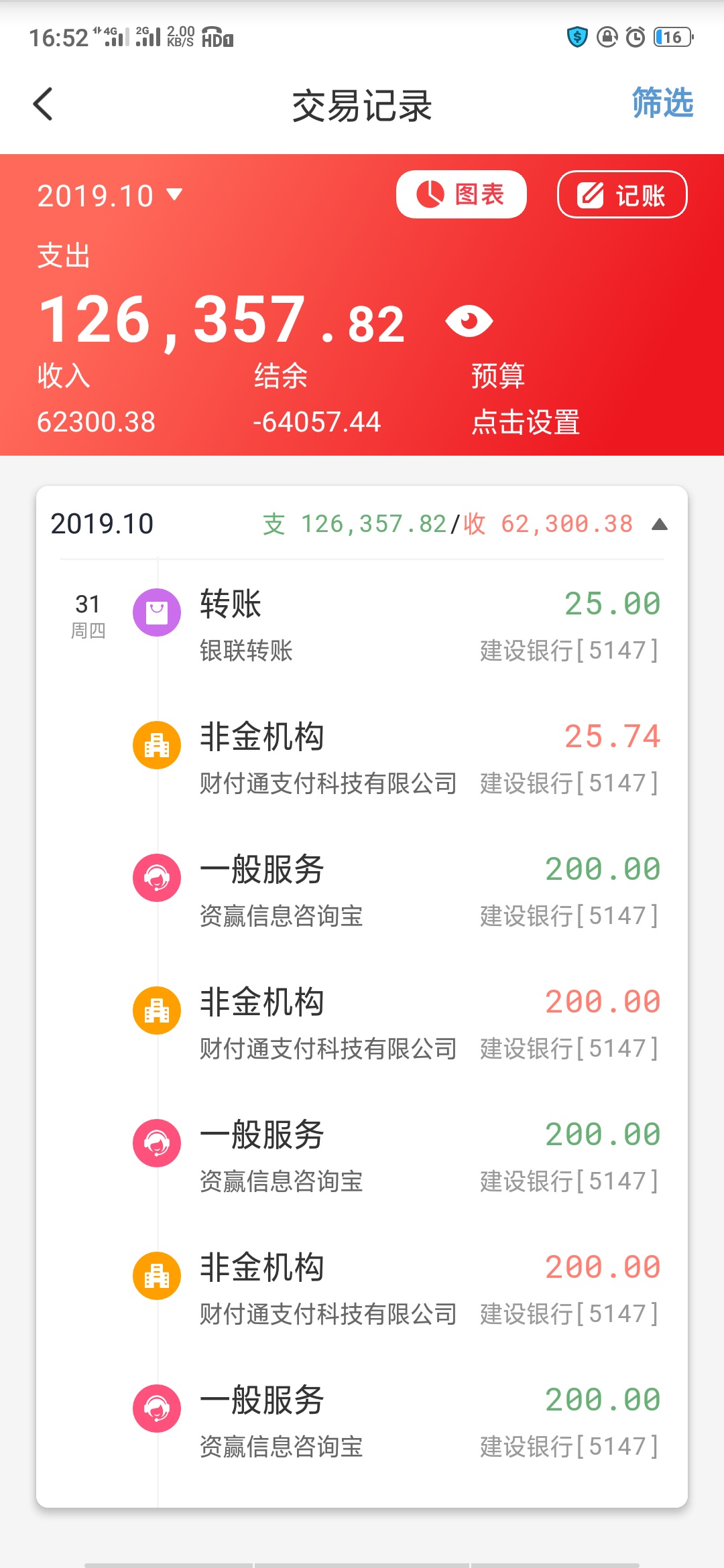 来来直播，目前没到账，3万1显示退款1000多了，后面再发给你们看，是我是骗子的看看，99 / 作者:liang1602 / 