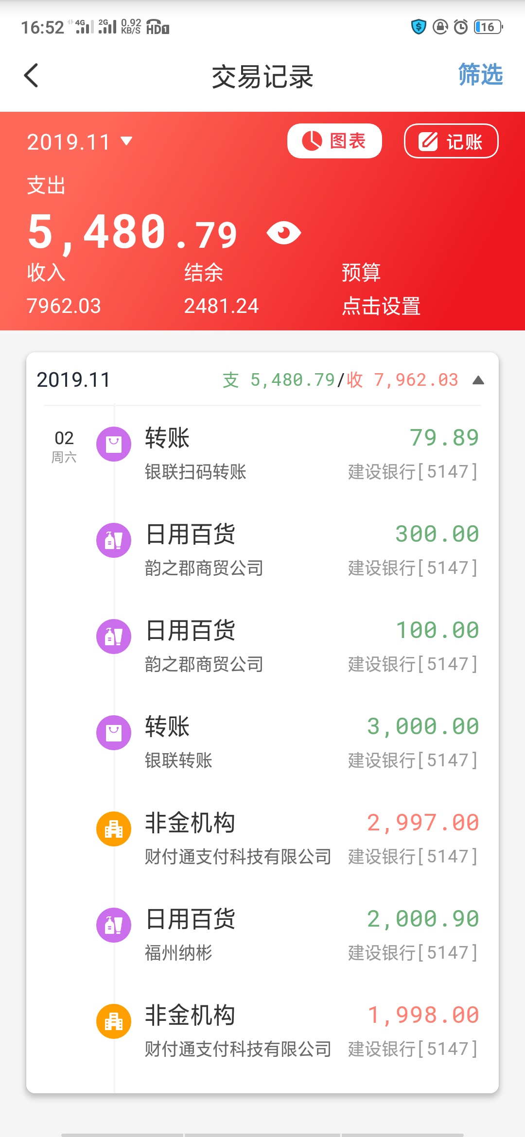 来来直播，目前没到账，3万1显示退款1000多了，后面再发给你们看，是我是骗子的看看，63 / 作者:liang1602 / 