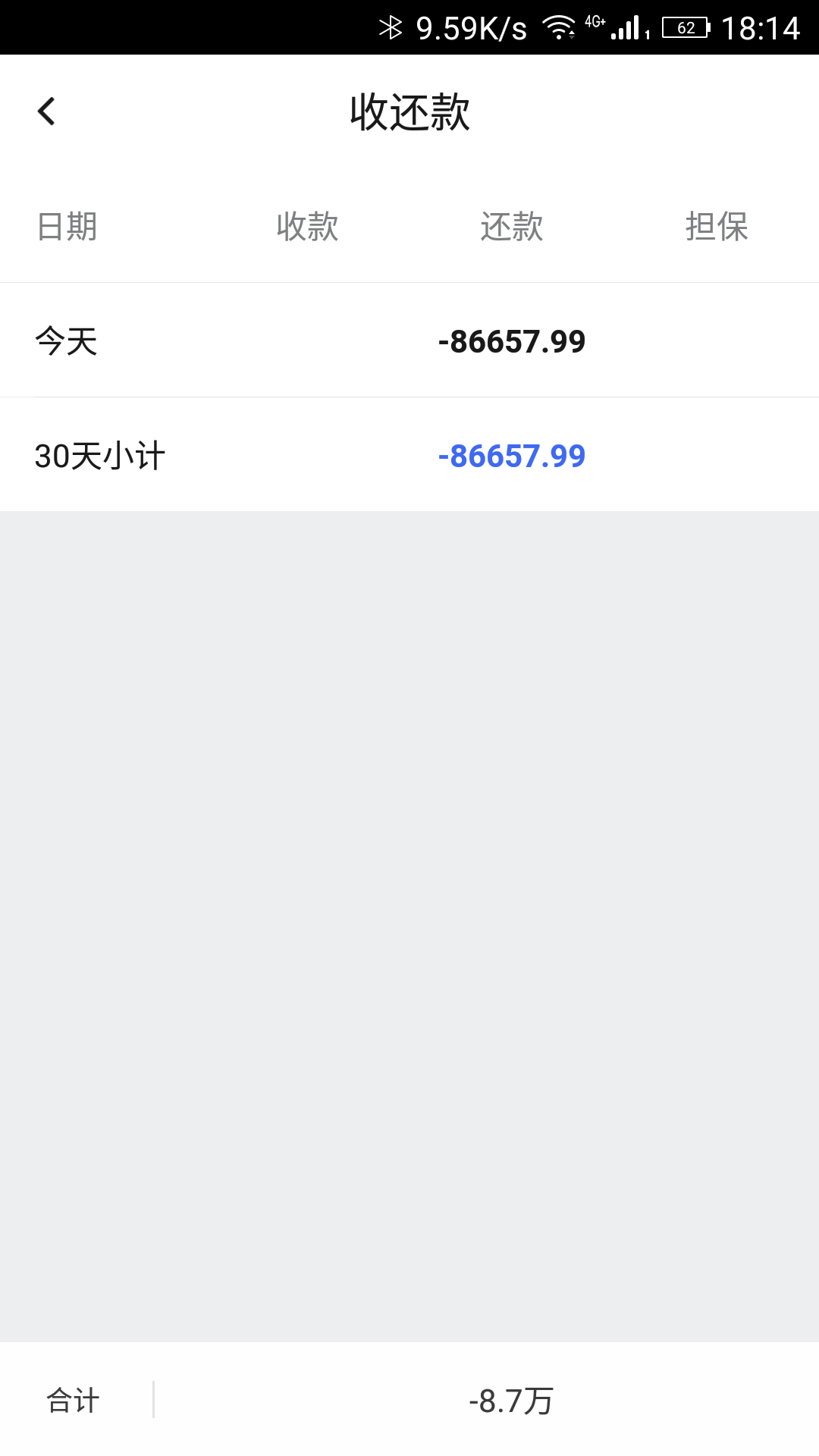 比我长的有没有，加多宝什么时候可以S啊





94 / 作者:小訾 / 