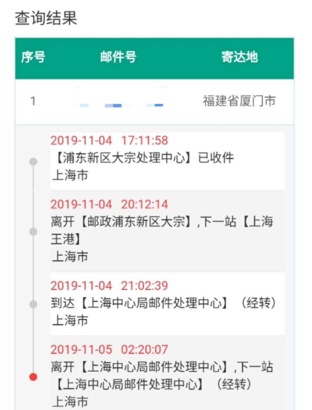 老哥们，这个卡在这了是什么情况。

39 / 作者:小白白啊啊啊 / 