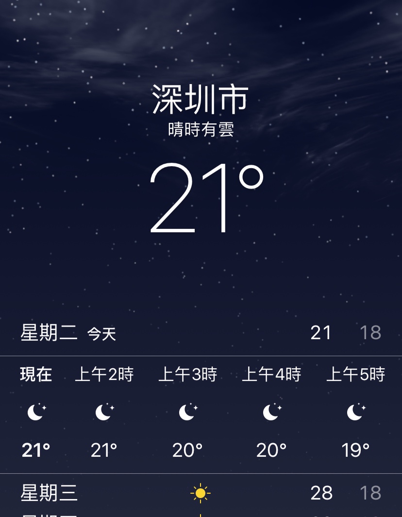 深夜扒皮 
她说她在深圳 深圳这个天气穿着皮草 也不怕热S你
他说她要钱吃饭 老哥们看76 / 作者:晶妹呀 / 