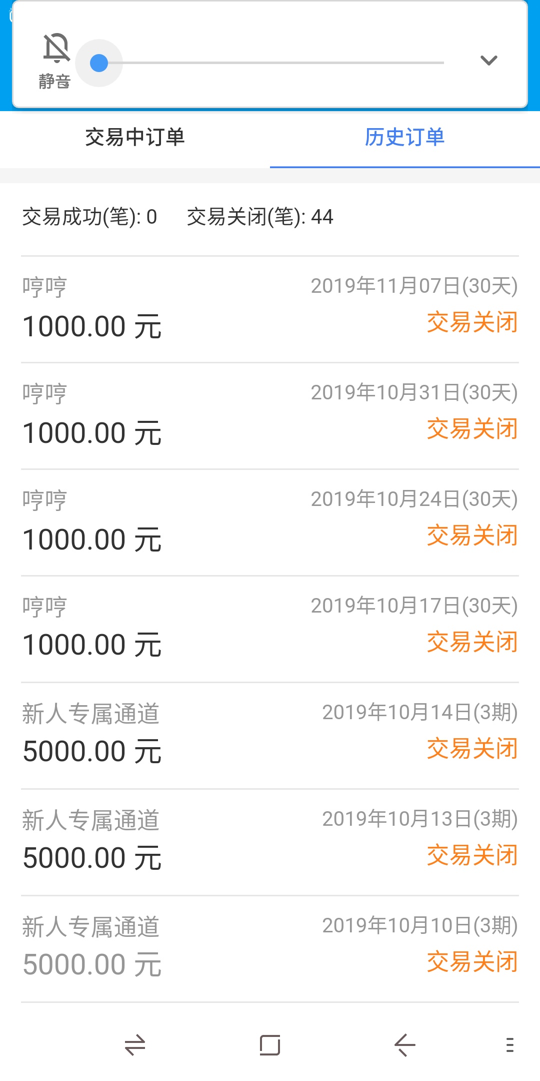 闪银哼哼 这是过了吗 有知道的老哥吗 会不会放款失败100 / 作者:打狗吗 / 