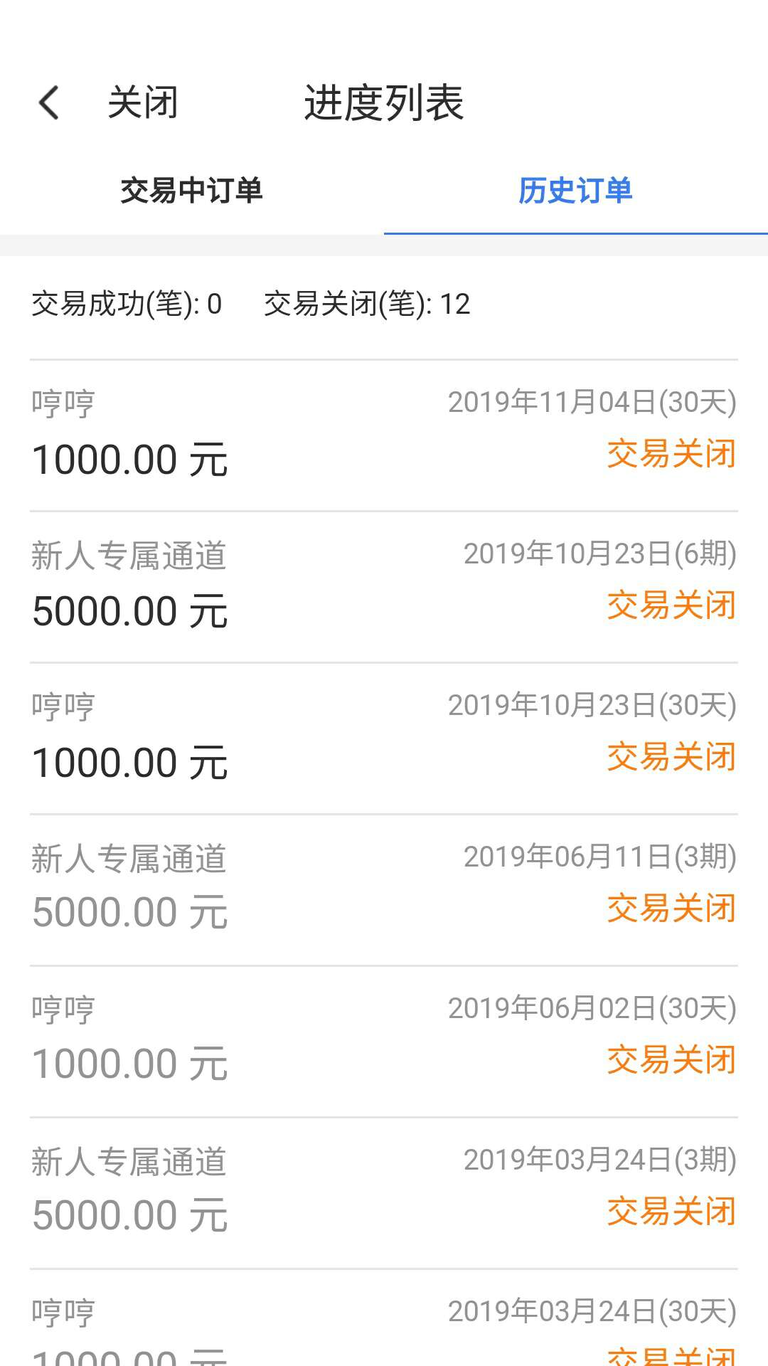 闪银哼哼 这是过了吗 有知道的老哥吗 会不会放款失败0 / 作者:大雄来ba / 