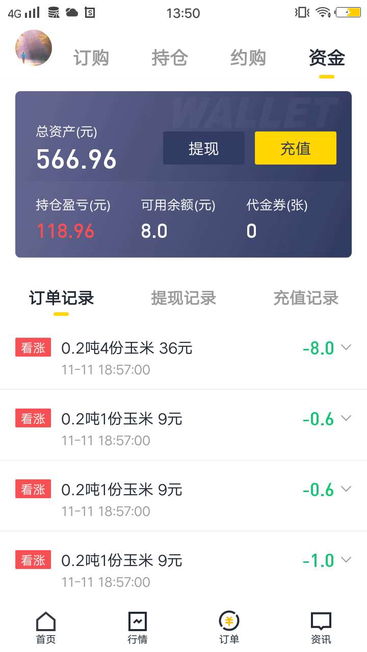 跑滴滴挣的钱，投了500看看小果

99 / 作者:不明不白321 / 