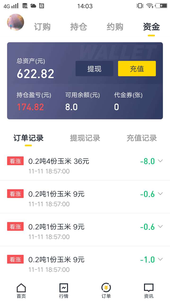 跑滴滴挣的钱，投了500看看小果

65 / 作者:不明不白321 / 