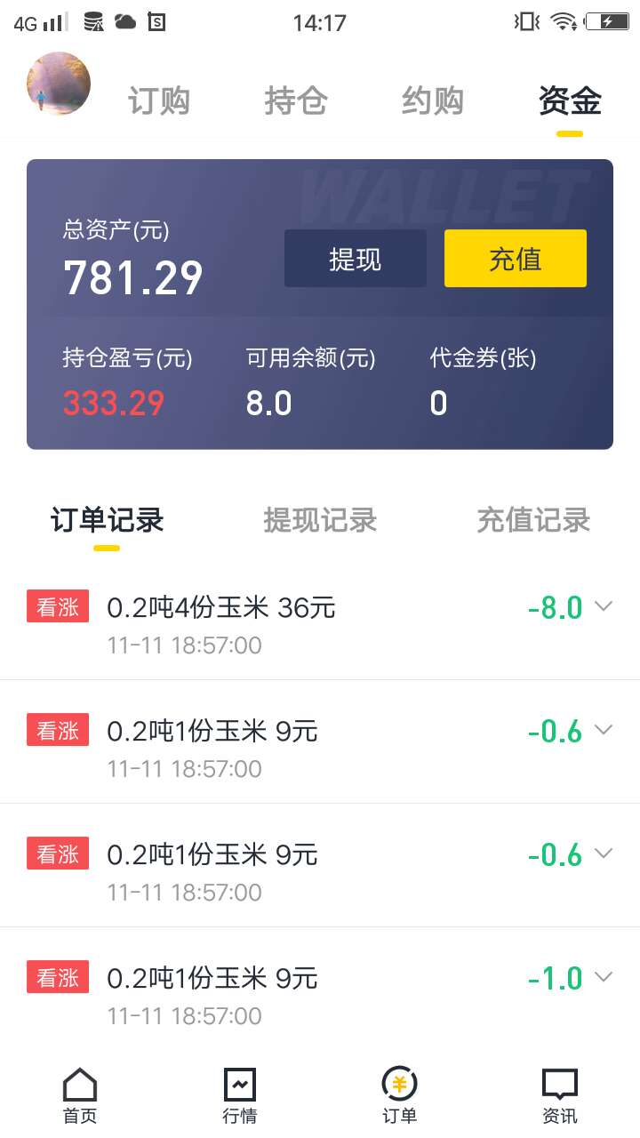 跑滴滴挣的钱，投了500看看小果

13 / 作者:不明不白321 / 