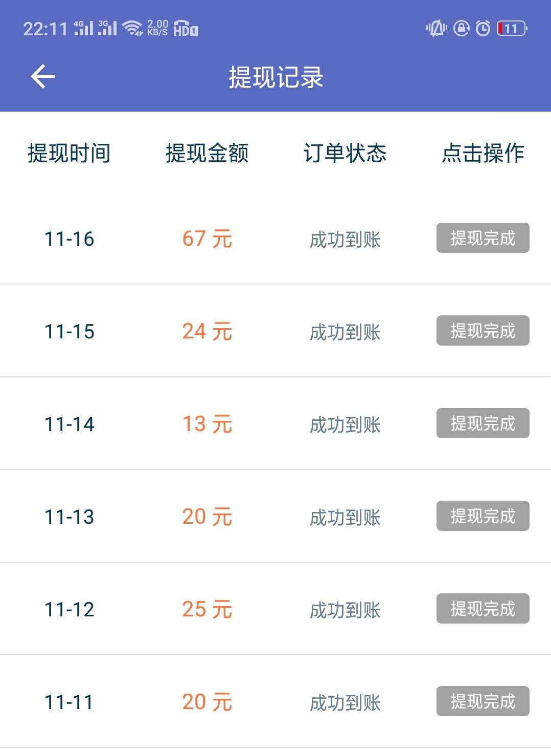 每天业余时间撸点烟钱美滋滋


89 / 作者:无タ奈 / 
