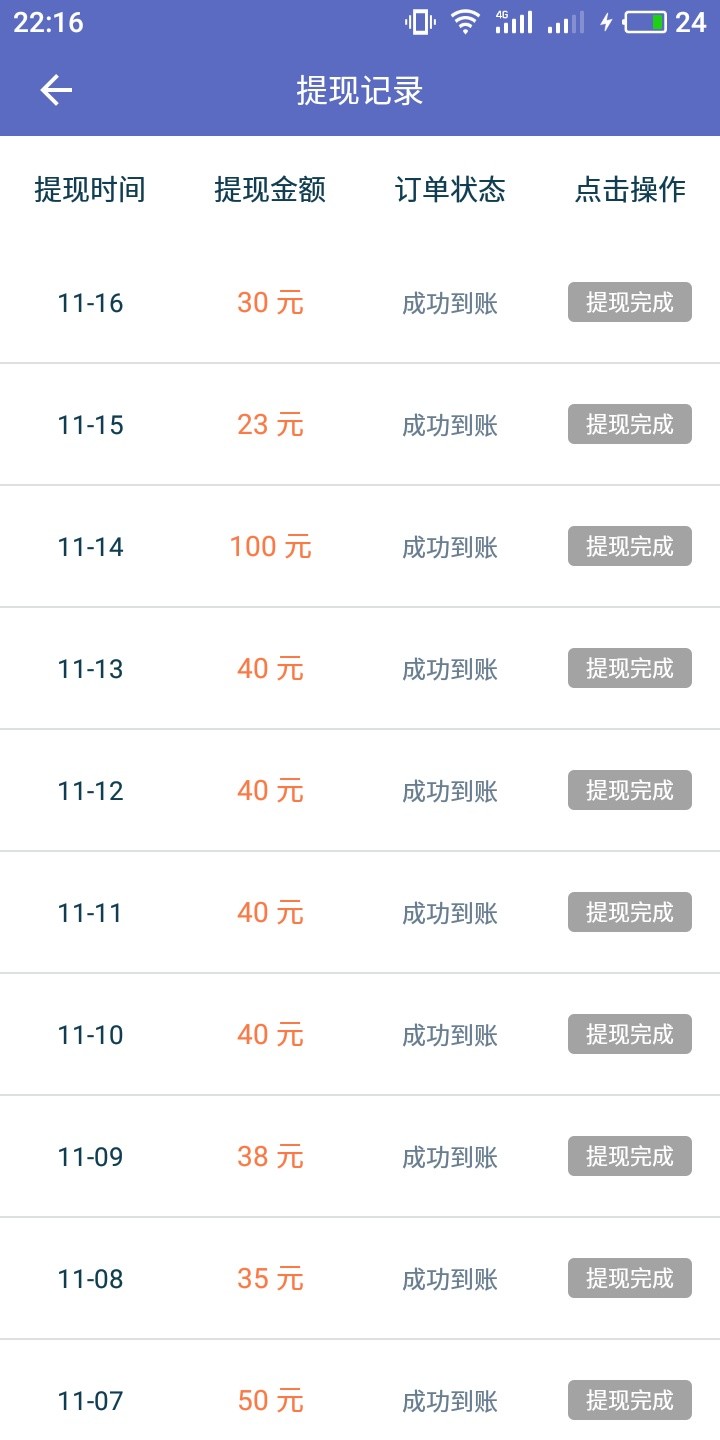 每天业余时间撸点烟钱美滋滋


58 / 作者:光头强的头套 / 