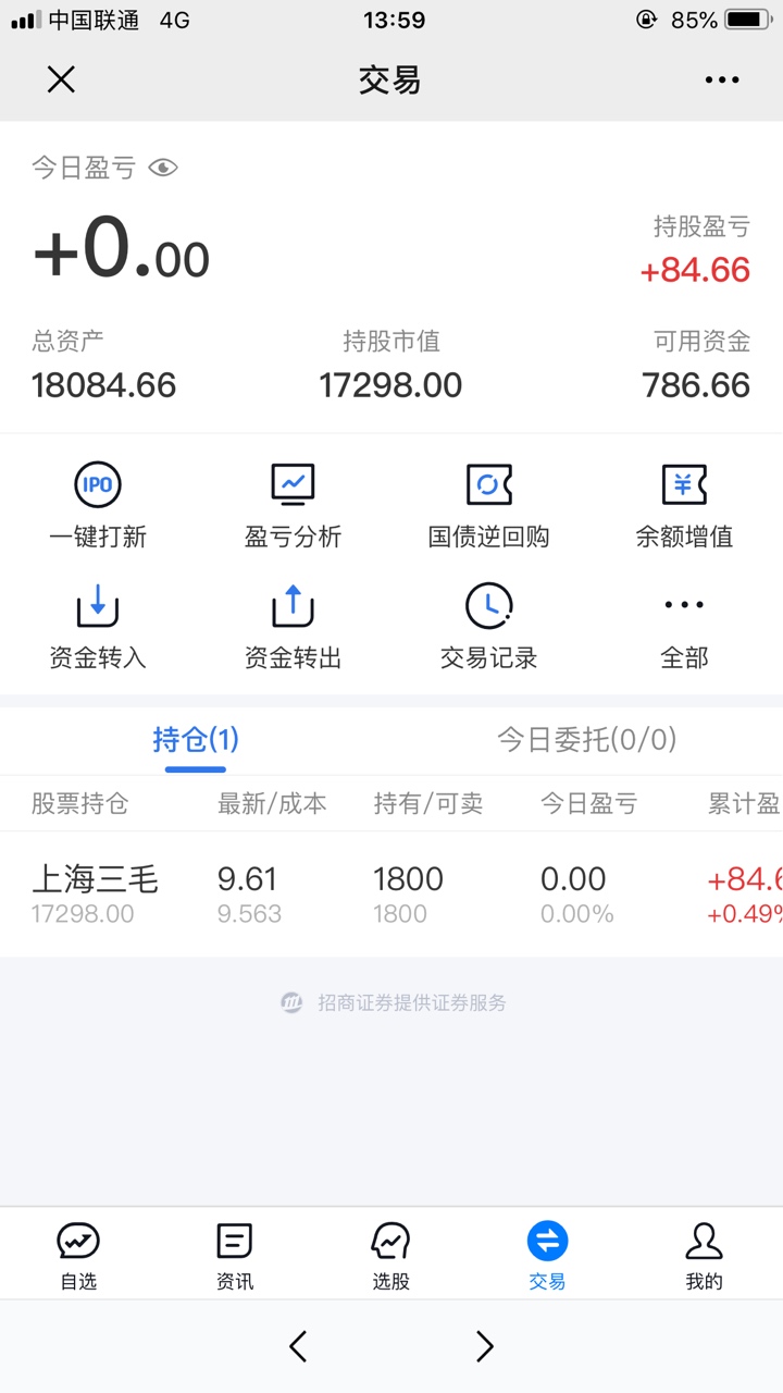 强制70多个gp口子第85天,今天网商贷结清,从最