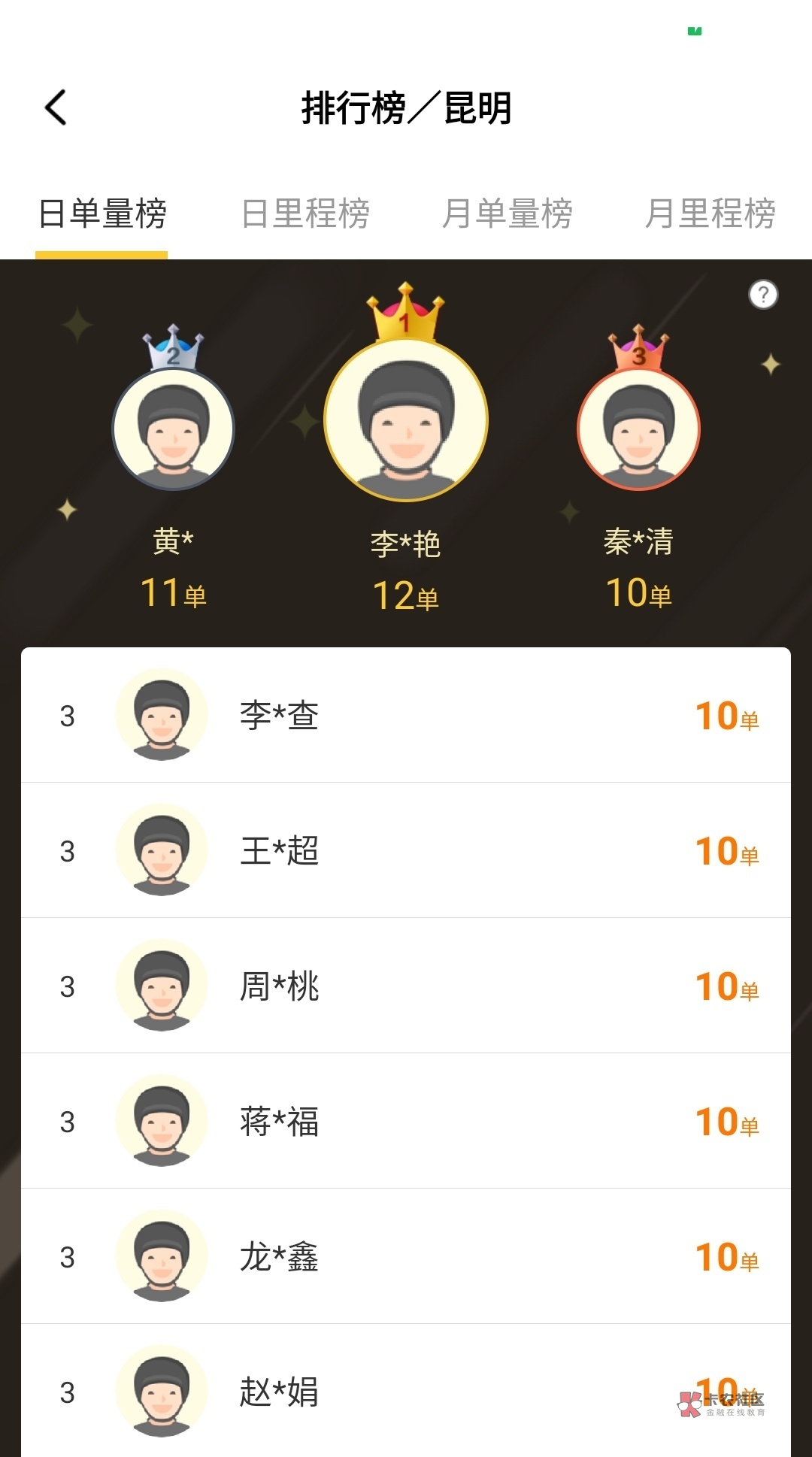 现在这个点还在刷帖子的人,如果你瘫痪在网吧,那么不...39 / 作者:上岸路漫漫啊啊 / 现在这个点还在刷帖子的人,如果你瘫痪在网吧,那么不...39 / 作者:上岸路漫漫啊啊 /