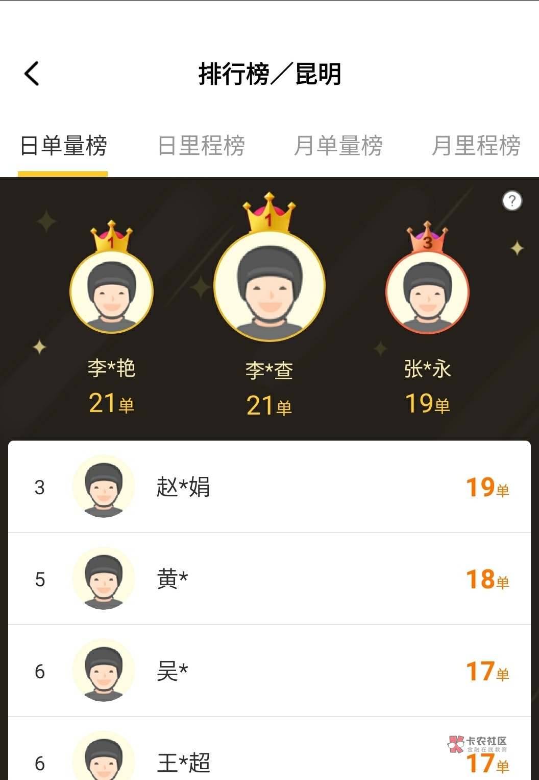 现在这个点还在刷帖子的人,如果你瘫痪在网吧,那么不...58 / 作者:上岸路漫漫啊啊 / 现在这个点还在刷帖子的人,如果你瘫痪在网吧,那么不...58 / 作者:上岸路漫漫啊啊 /