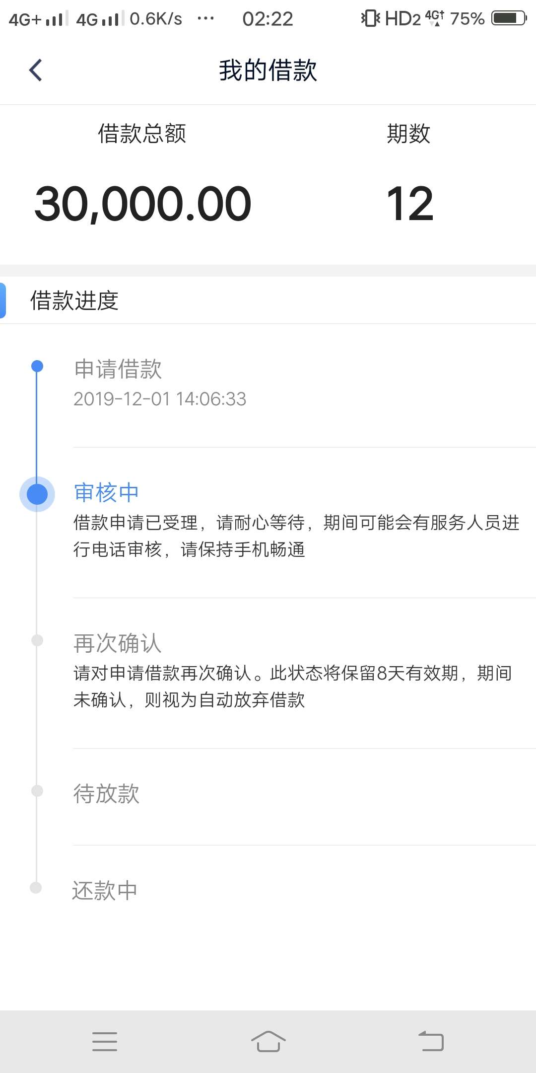 是不是稳了？有没有下过得老哥

22 / 作者:网贷养我 / 