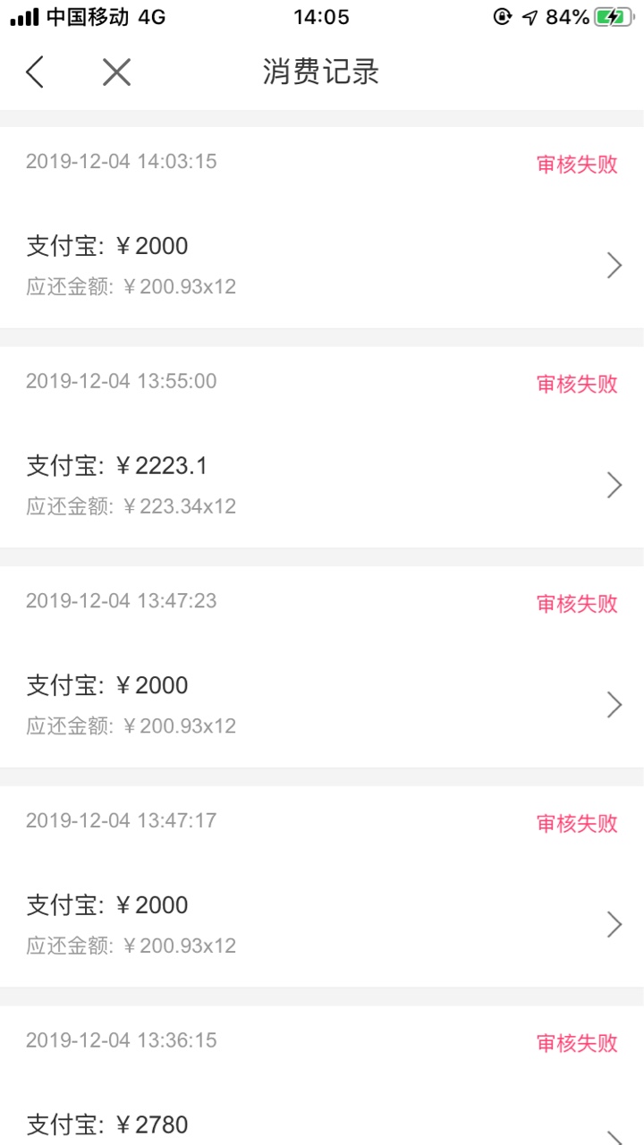 桔子分期出花呗了，官方称可以绑定支付宝微信消费，..29 / 作者:内涵段子TV / 
