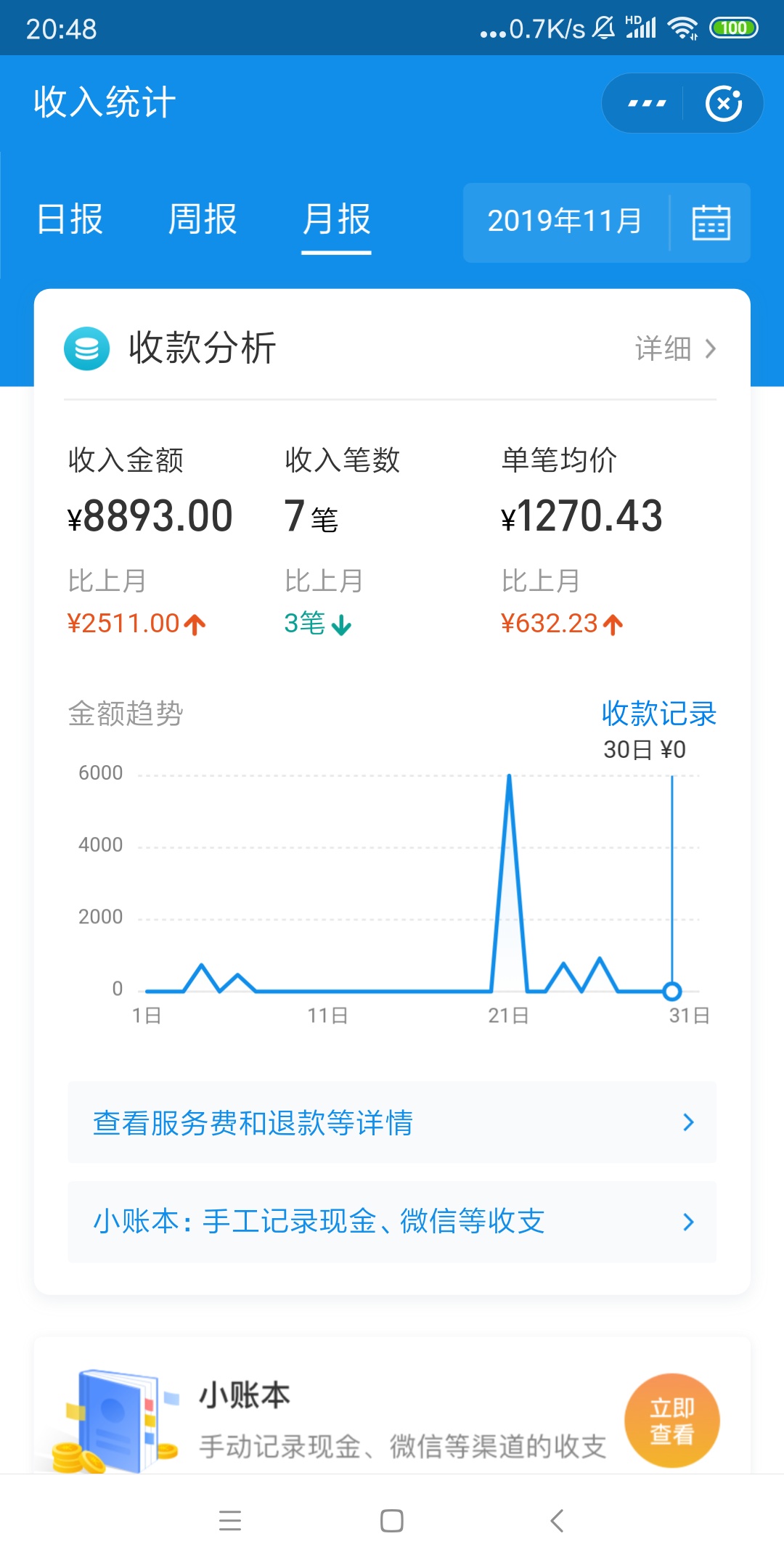 花呗额度3000能一次过的来 骗子勿扰
43 / 作者:患得患失家 / 