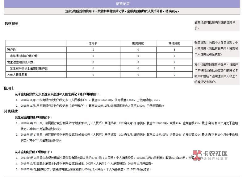 关于上征信的网贷平台有哪些?我之前强制了很多网贷,来分期,闪银,拍拍贷,还有什么55 / 作者:封颜 / 关于上征信的网贷平台有哪些?我之前强制了很多网贷,来分期,闪银,拍拍贷,还有什么55 / 作者:封颜 /